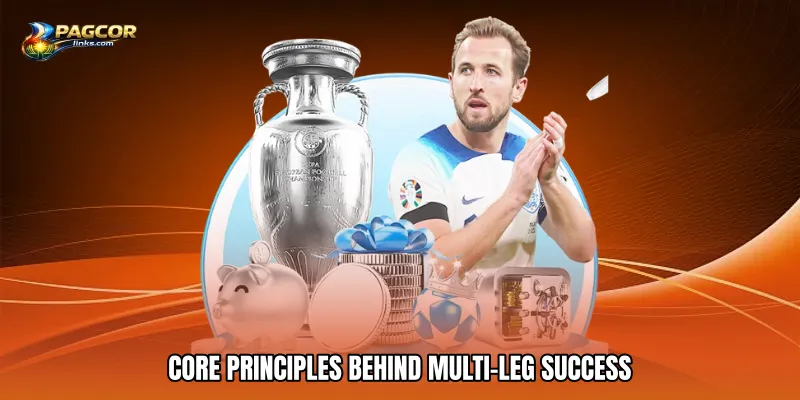 Core Principles Behind Multi-Leg Success