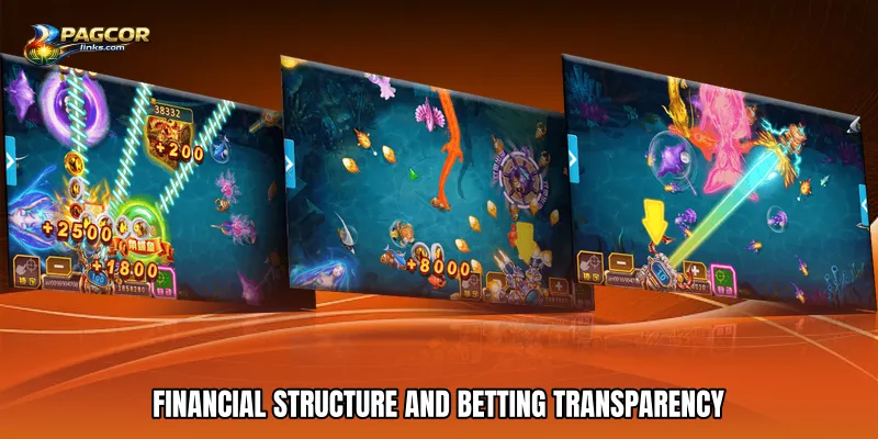 Financial Structure and Betting Transparency