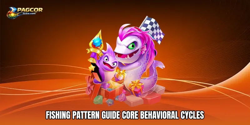Fishing pattern guide Core Behavioral Cycles