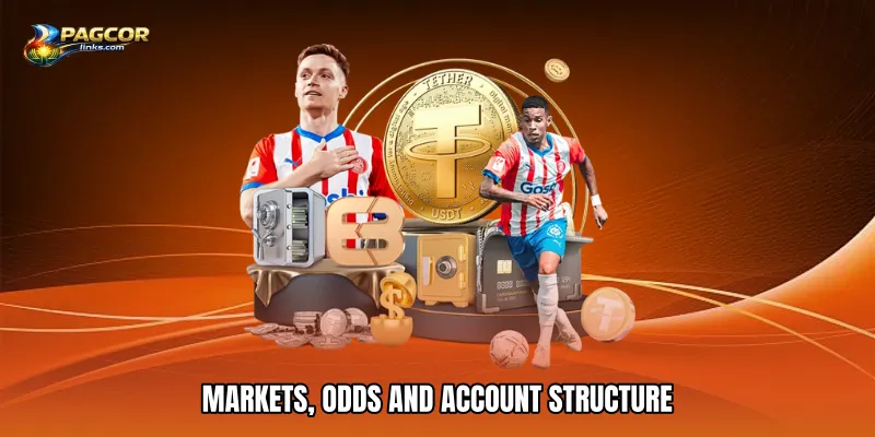 Markets, Odds and Account Structure