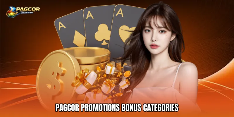 PAGCOR Promotions Bonus Categories