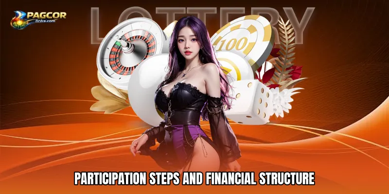 Participation Steps And Financial Structure