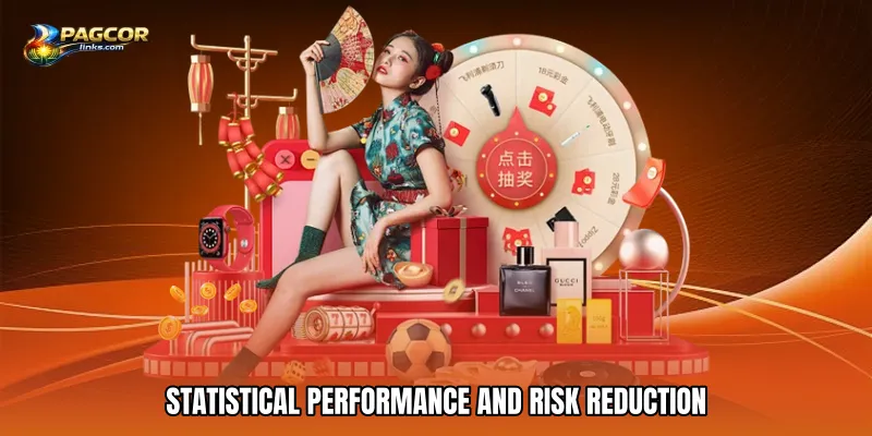 Statistical Performance and Risk Reduction